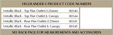 highlander 5 product codes