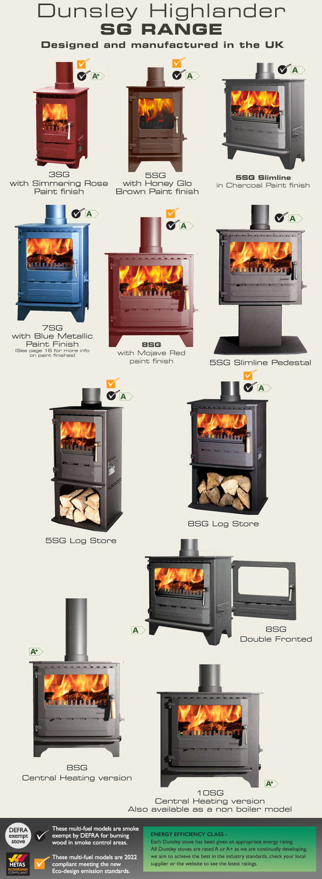 dunsleyheat website Woodburning Multifuel Highlander Solo stoves