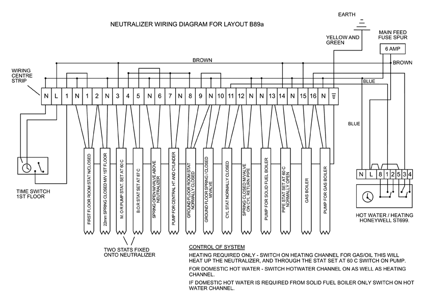 Dunsley Neutraliser Wiring Diagram - Herbalens