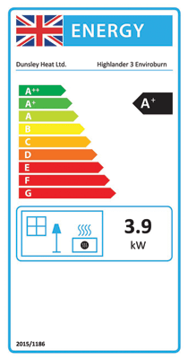 Highlander 3 energy label