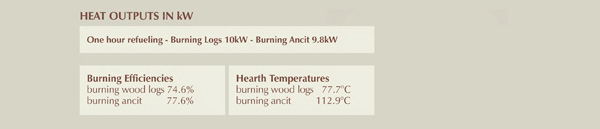 highlandr stove info