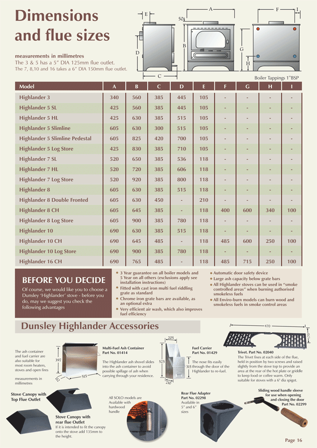 highlander stoves information